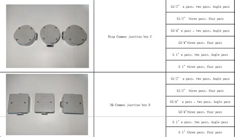 common junction box problems include all of the following except|Solved Common problems in electrical switches include all of.